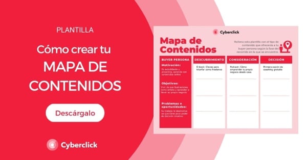 Plantilla Como crear tu mapa de contenidos