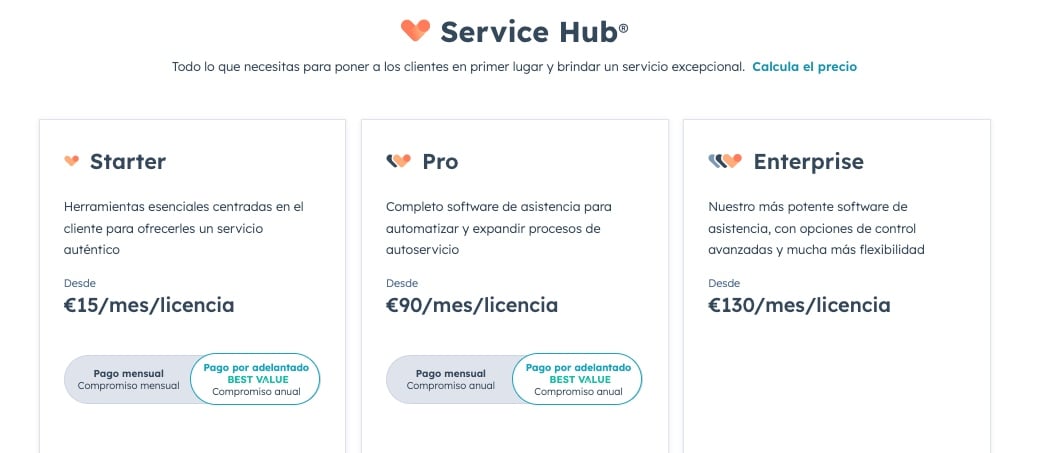 HubSpot Service Hub Precios