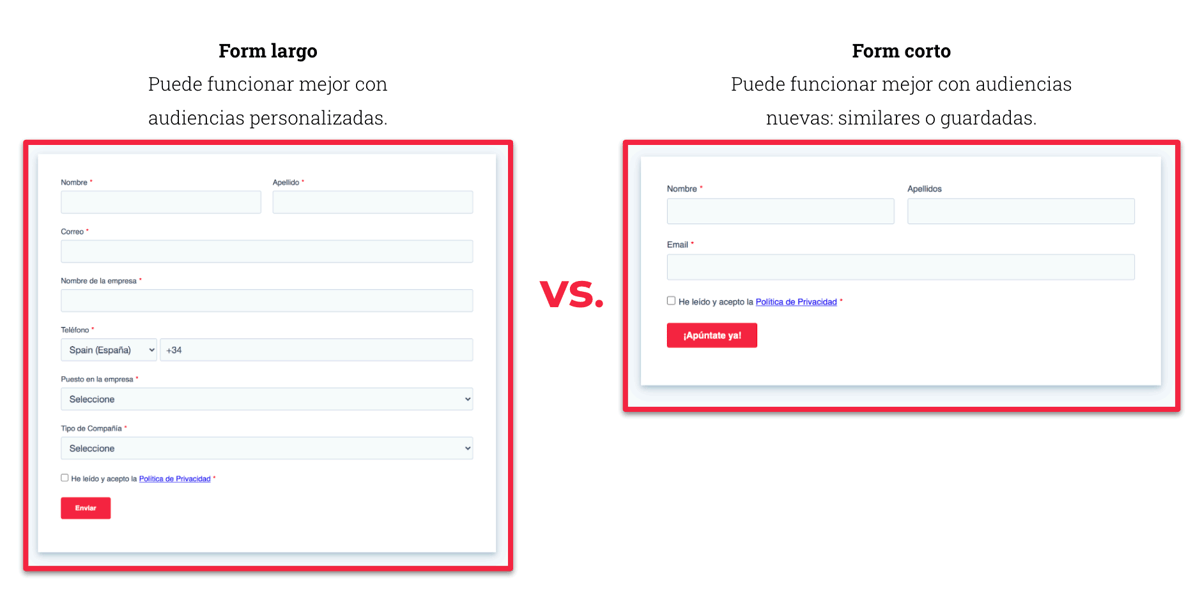 Generación de leads mejores estrategias con formularios