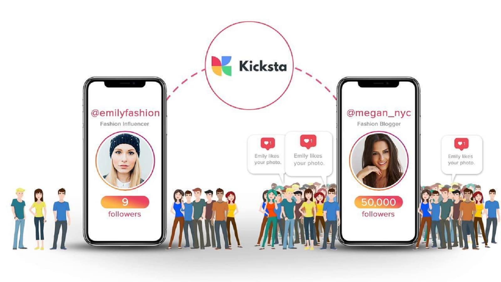 Kicksta Marketing Automation Instagram