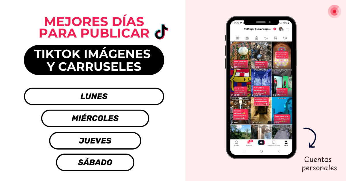 Mejores horas para publicar en TikTok 2026