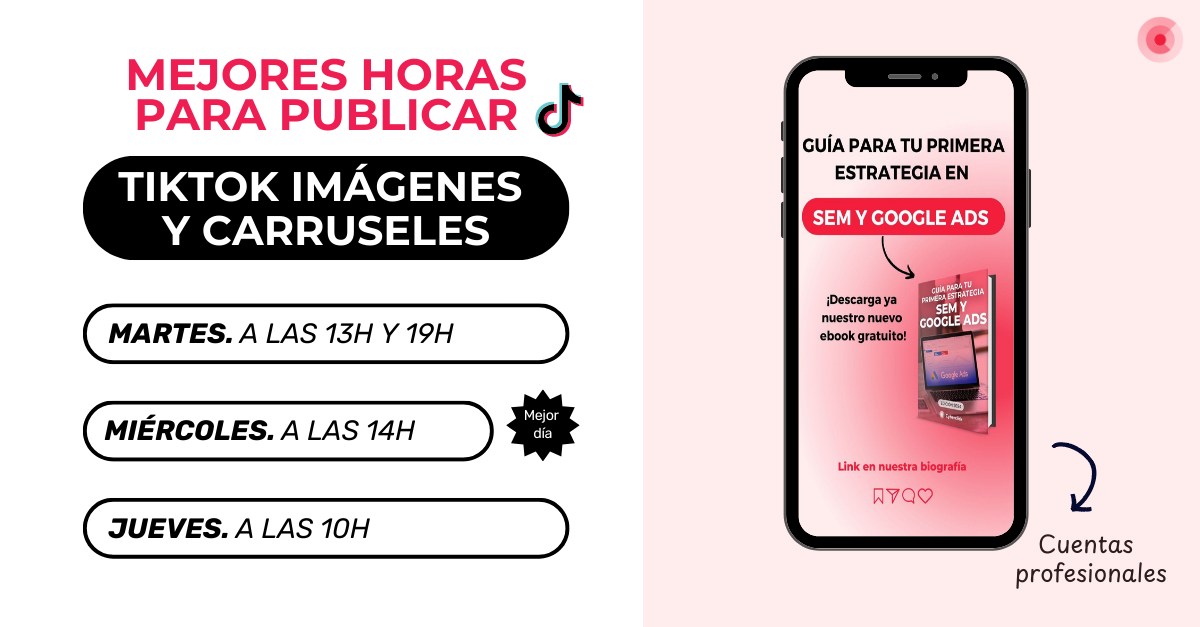 Mejores horas para publicar en TikTok 2026