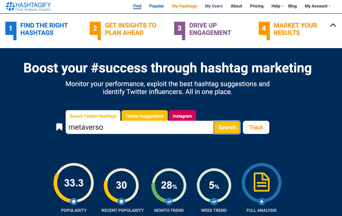 Mejores-herramientas-analizar-hashtags-hashtagify
