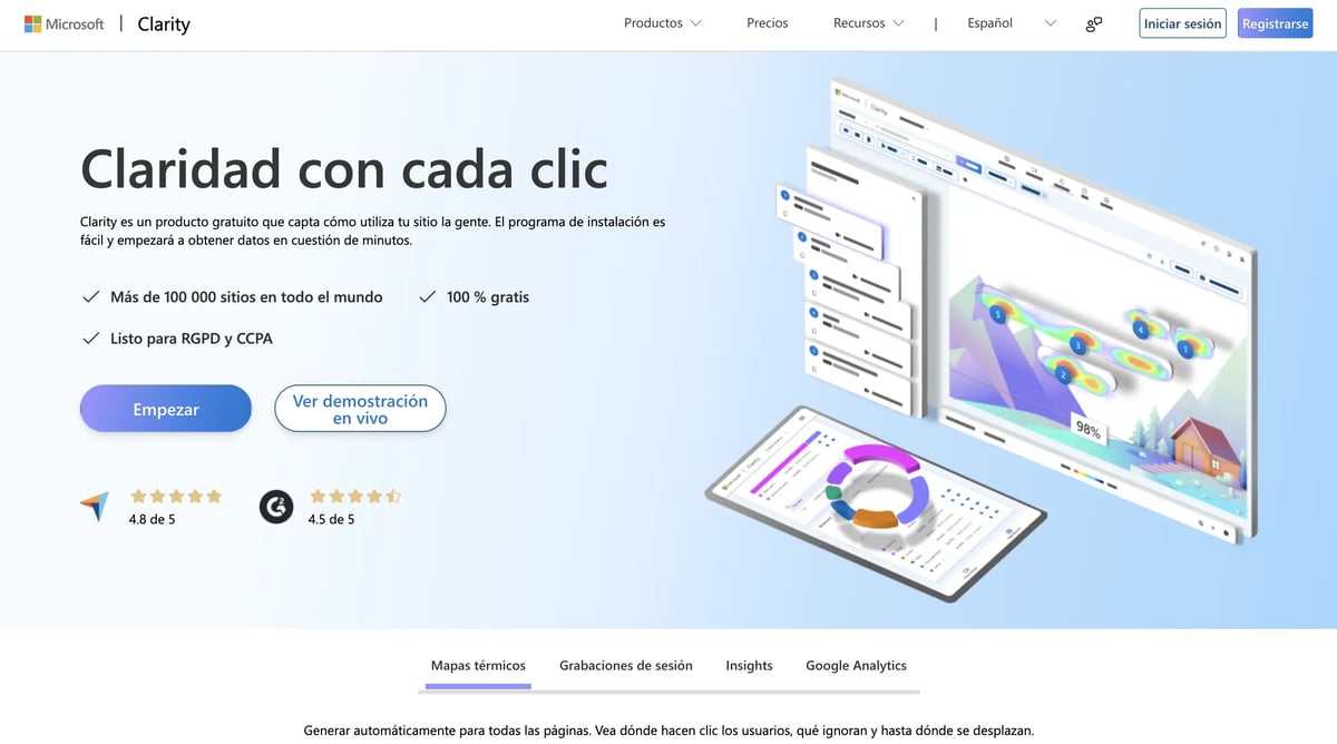 microsoft clarity analisis web