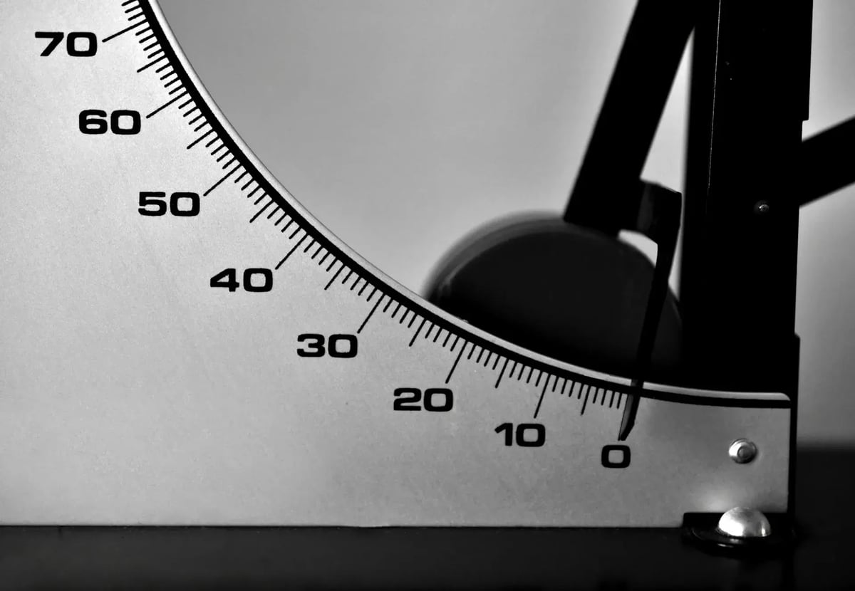 agent readiness score que es