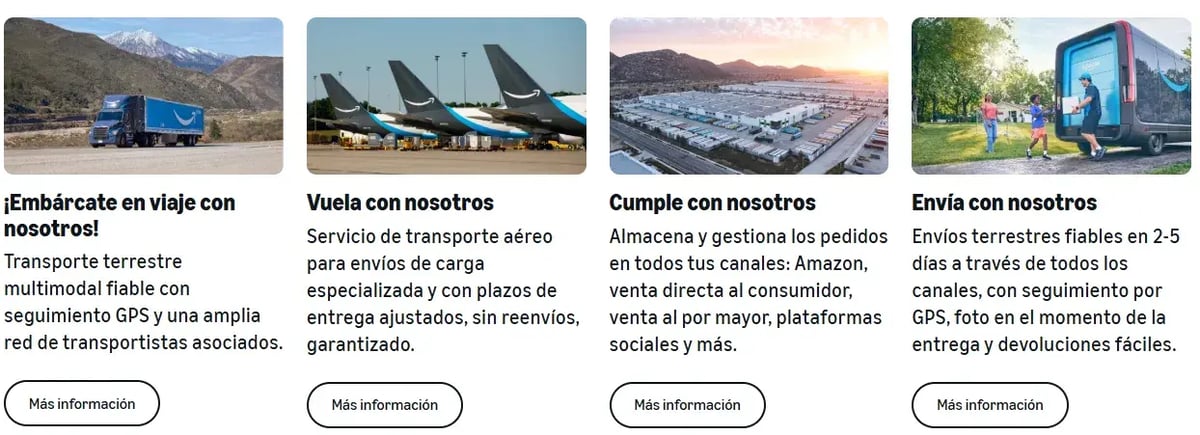amazon supply chain services