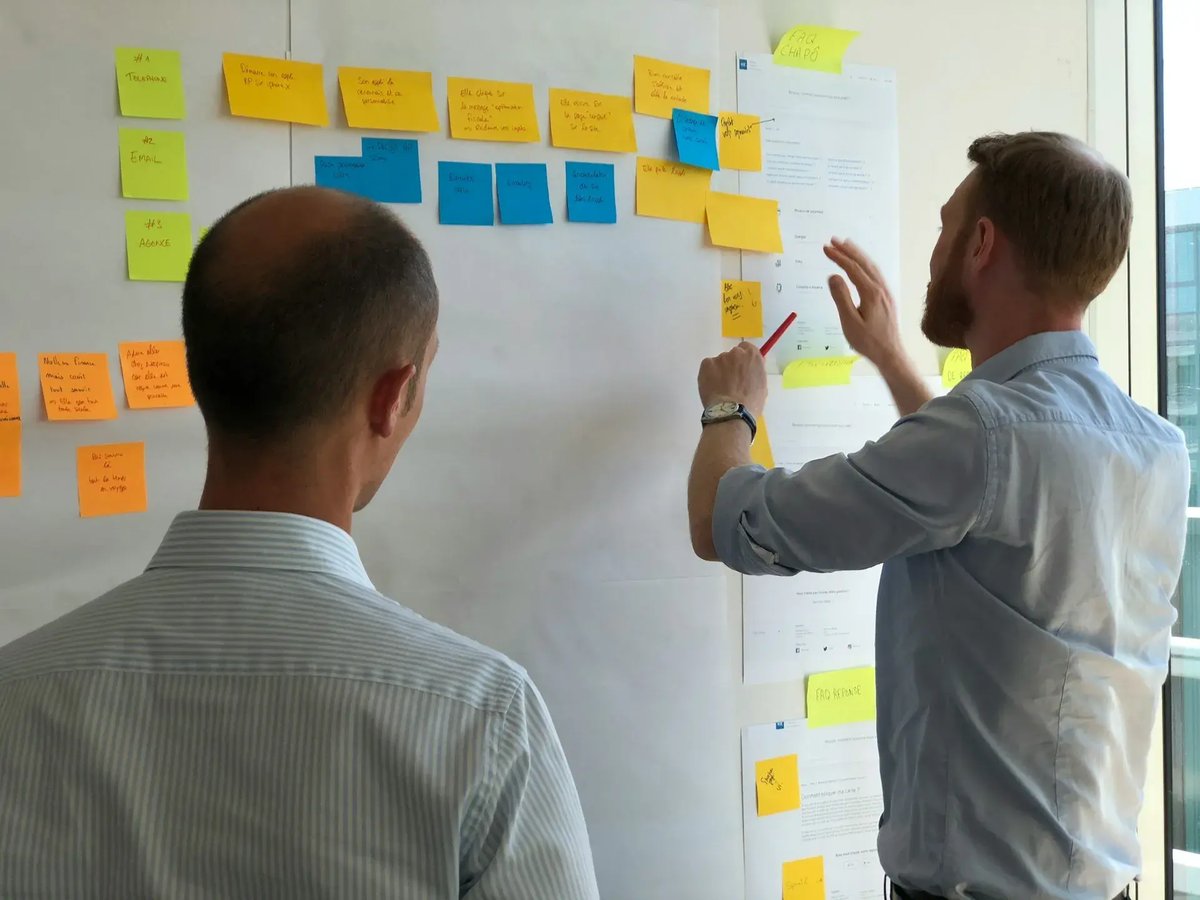 buyer led growth marketing digital