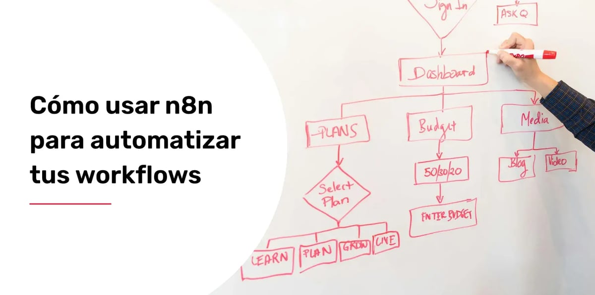n8n automatizacion workflows