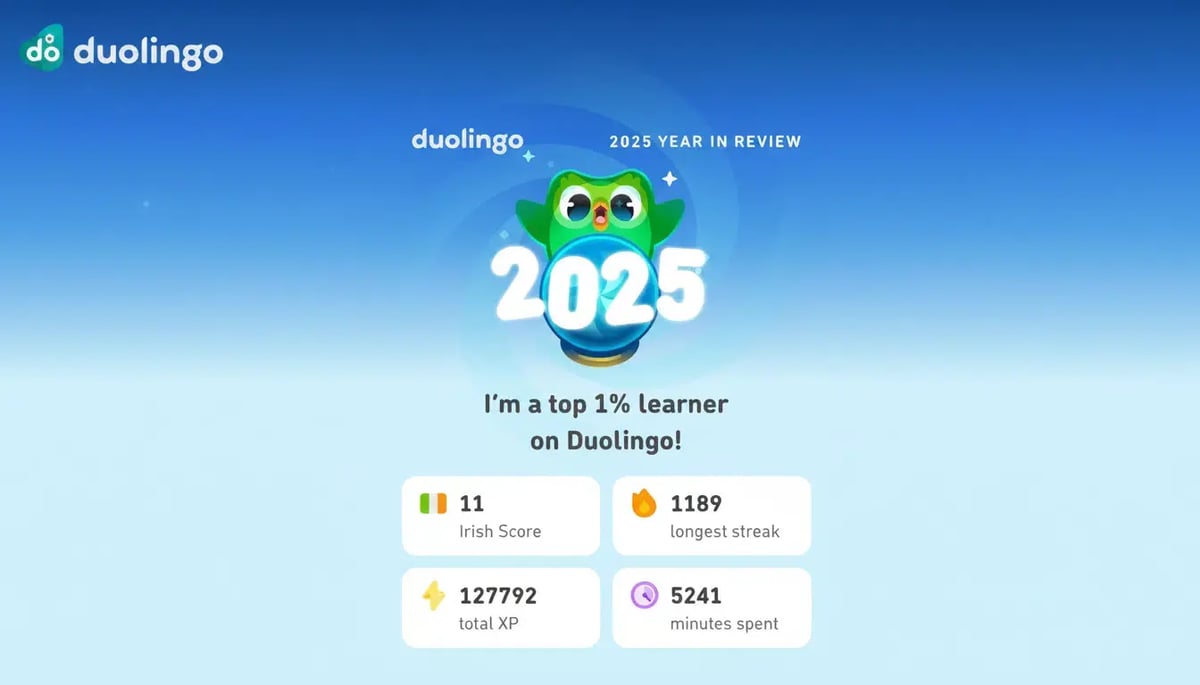 duolingo-experiencia-personalizada