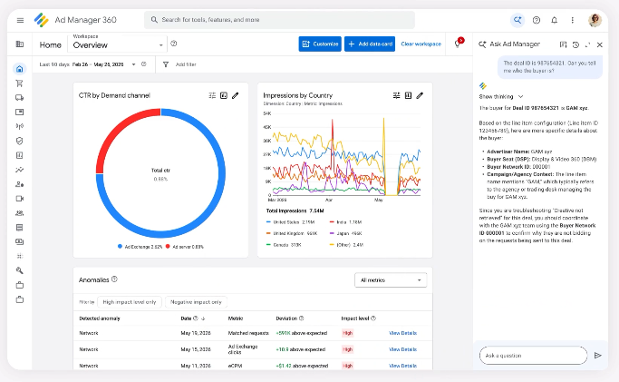 ia google ad manager