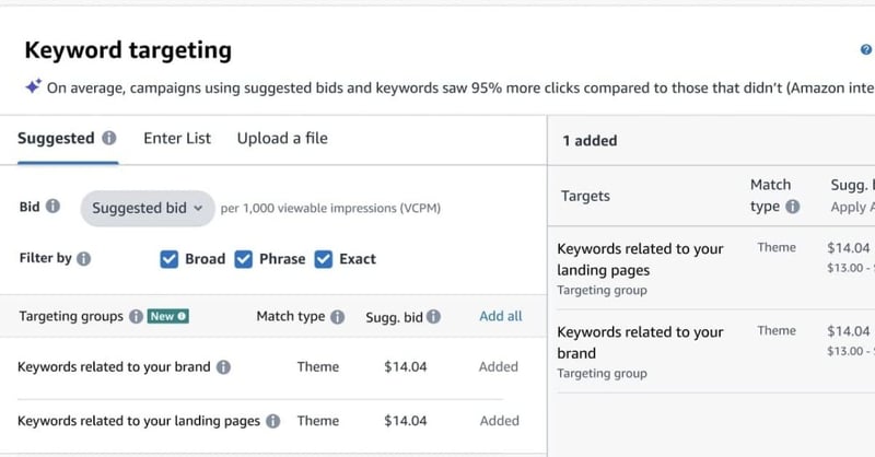 keyword targeting - amazon ads