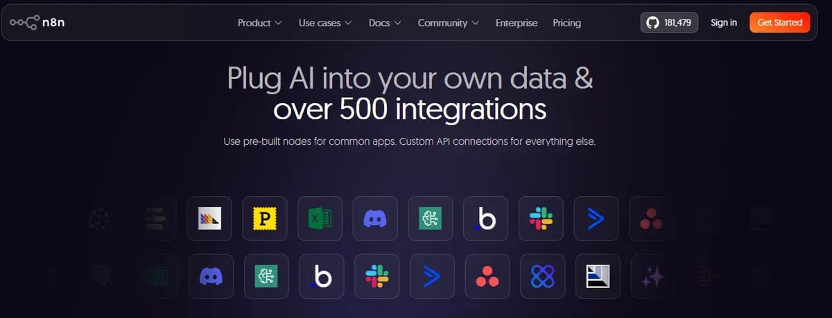 n8n automatizacion de workflows