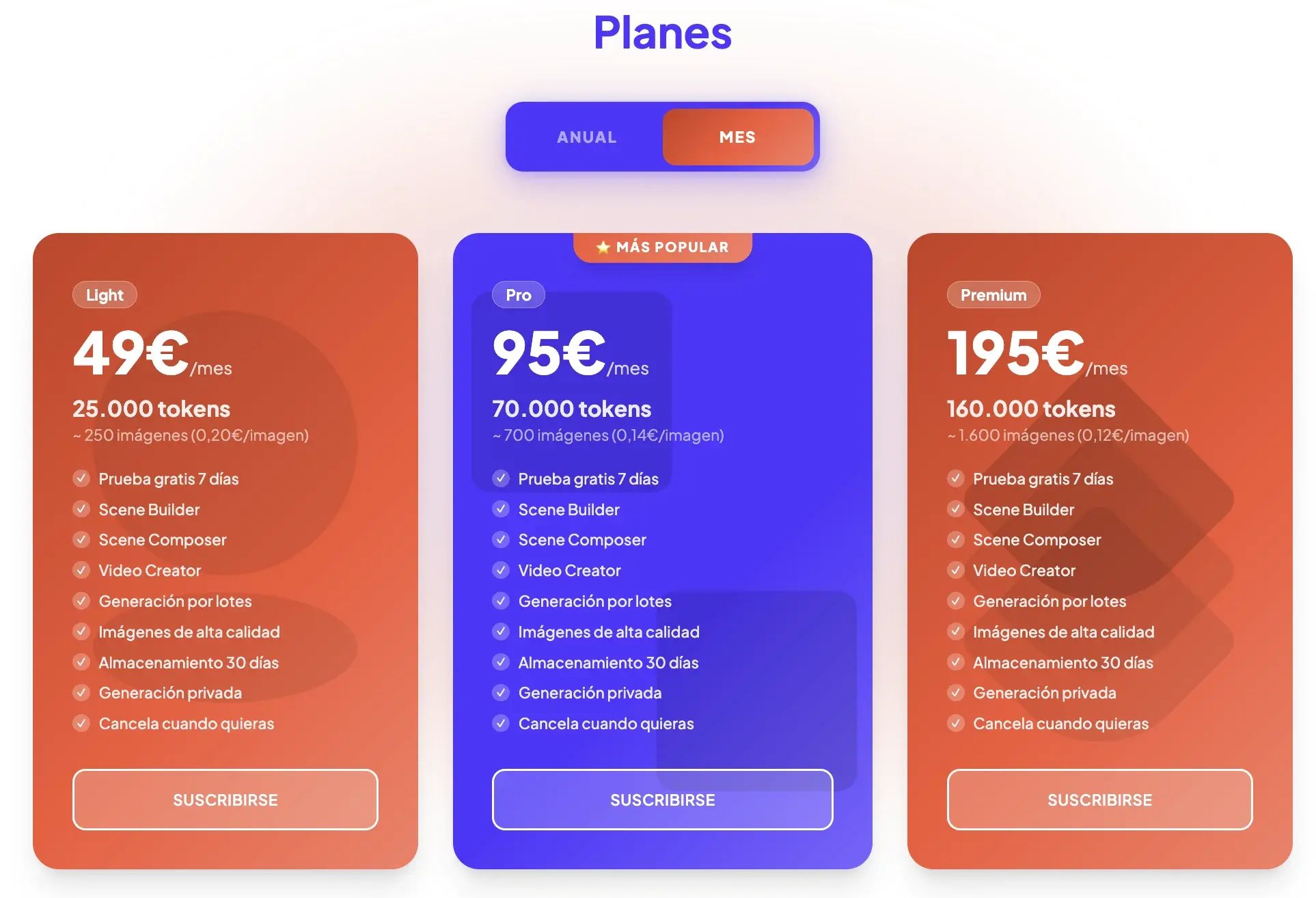 picgenio planes y precios