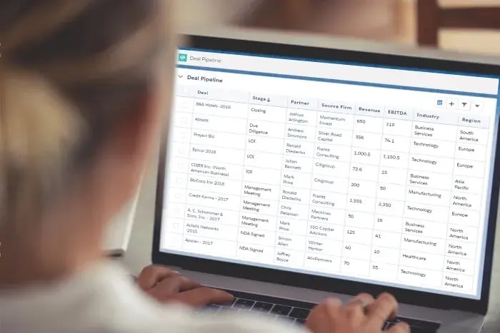 pipeline salesforce navatar