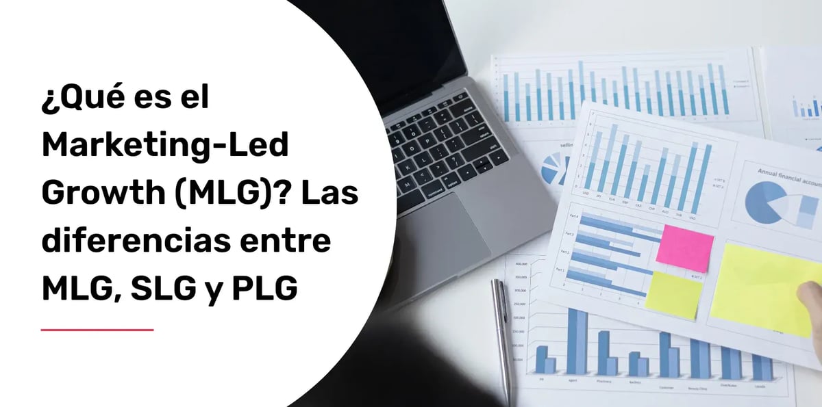 marketing led growth