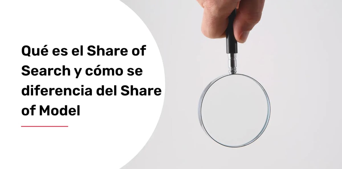 share of search que es