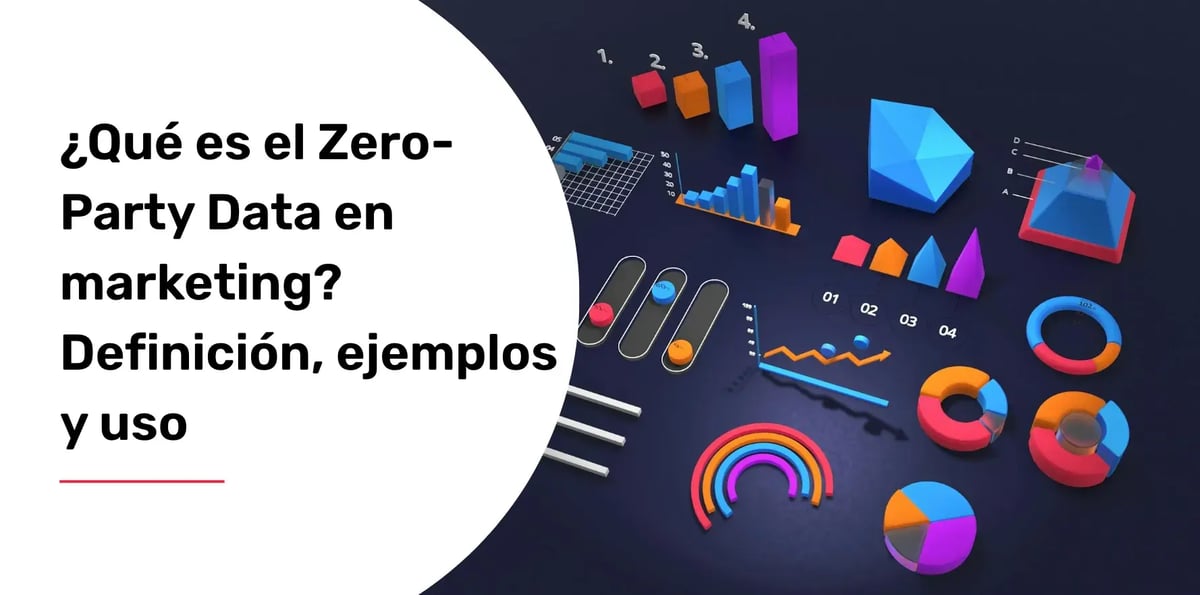 zero party data