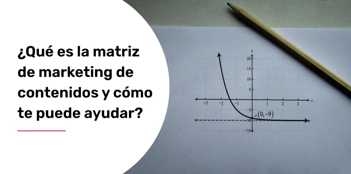 matriz marketing contenidos