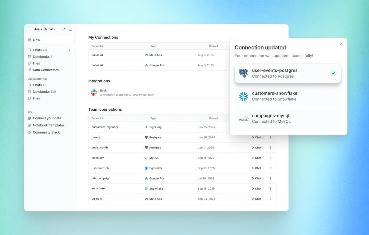 software de analisis ia