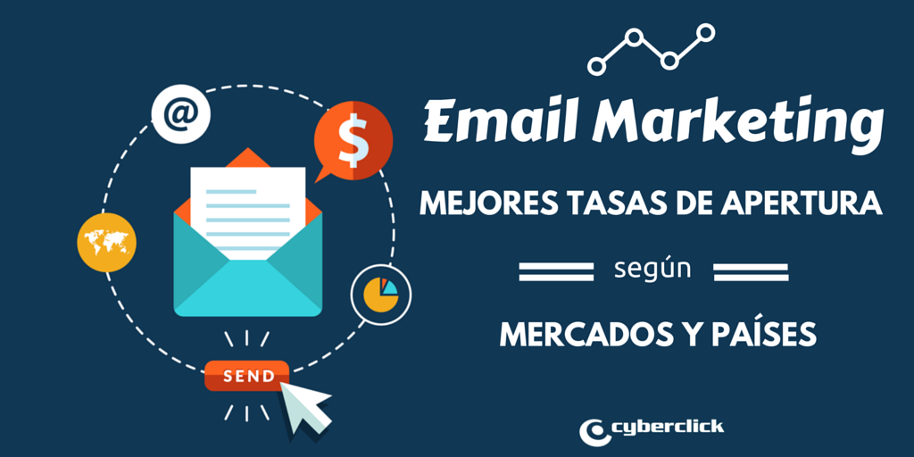 Email marketing Que industrias tienen los ratios de apertura mas altos en EEUU Reino Unido Espana y a nivel mundial.png
