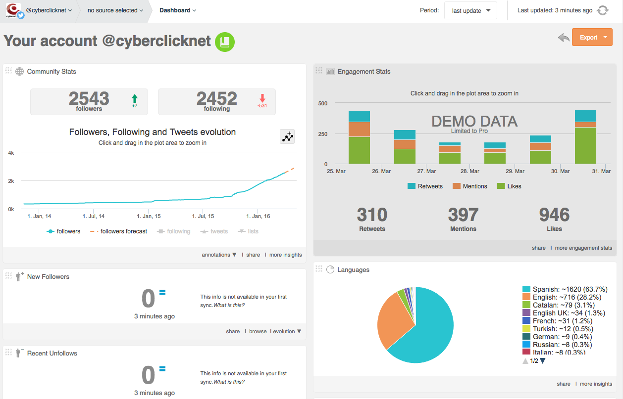 Herramientas_para_medir_tus_KPIs_en_Twitter_-_Audiense.png