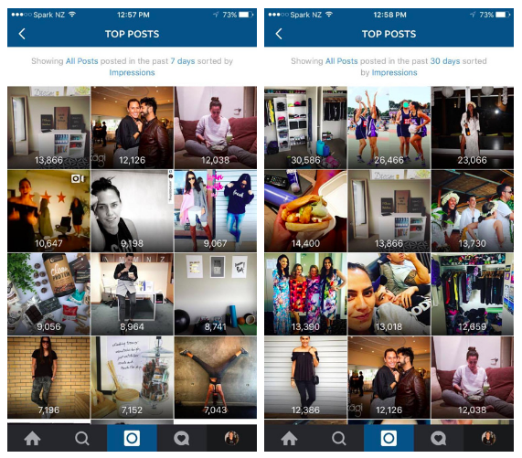 Instagram para empresas y los nuevos perfiles corporativos - Top posts
