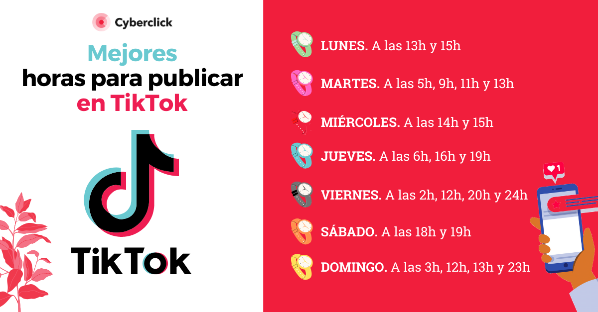 Las mejores horas para publicar en redes sociales (2024)