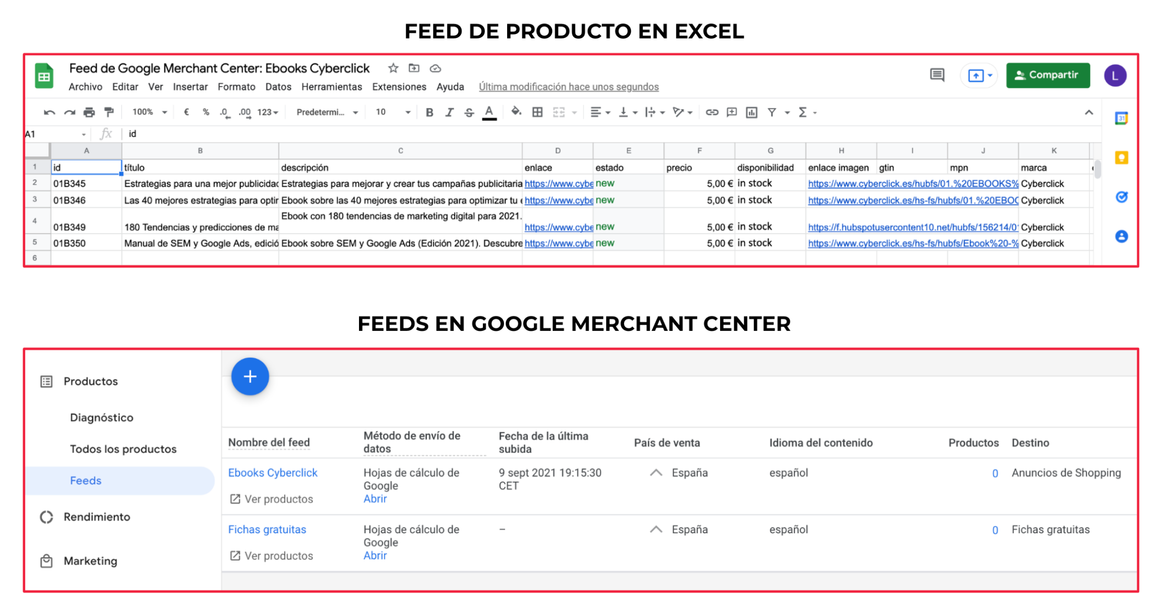Como hacer un feed de producto en Google Merchant Center