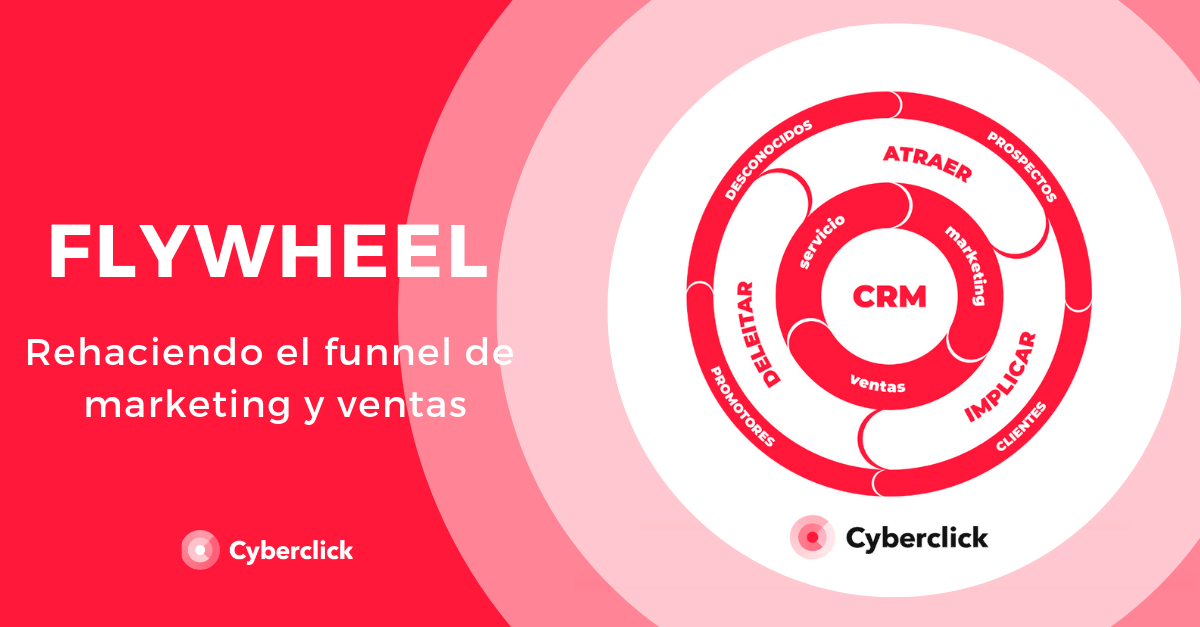 ¿Qué es el flywheel? Nuevo funnel de marketing y ventas para inbound