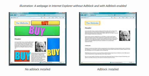 Simple-Adblock Simple-Adblock