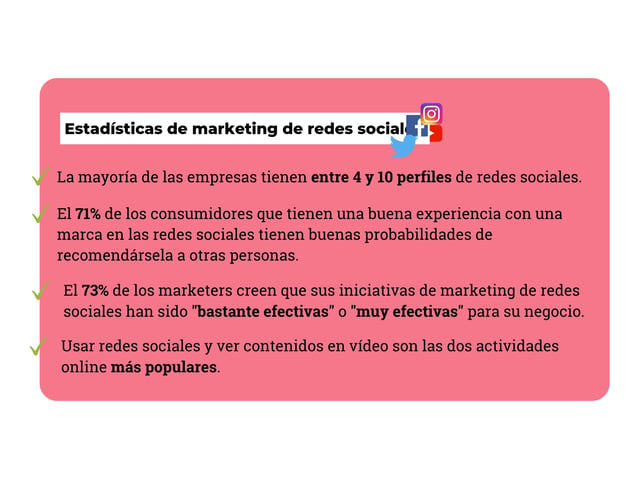 4. 50 estadisticas de marketing digital para 2019