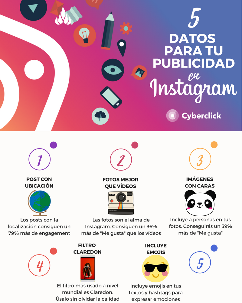 5 datos clave para tu publicidad en Instagram