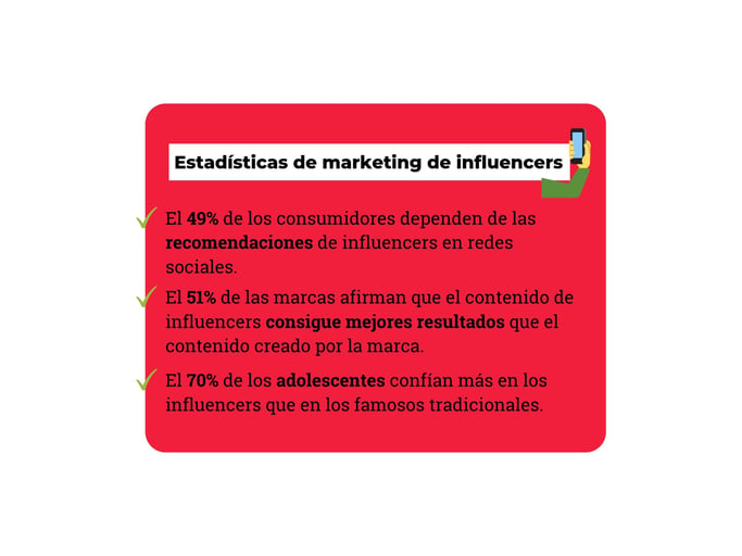 6. 50 estadisticas de marketing digital para 2019