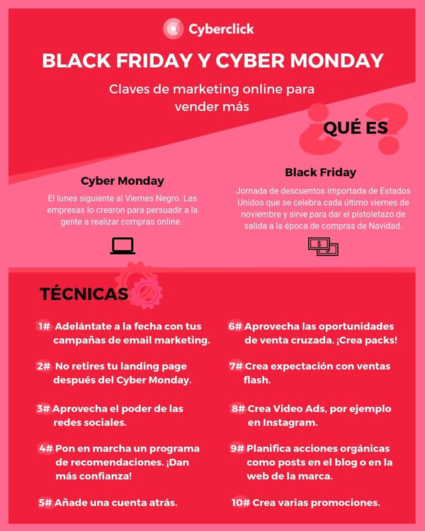 Black-Friday-y-Cyber-Monday-claves-de-marketing-online-para-vender-mas