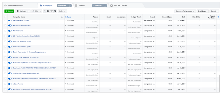 How to remarketing on facebook and instagram