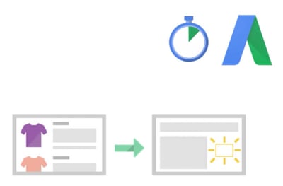 Remarketing Google Ads