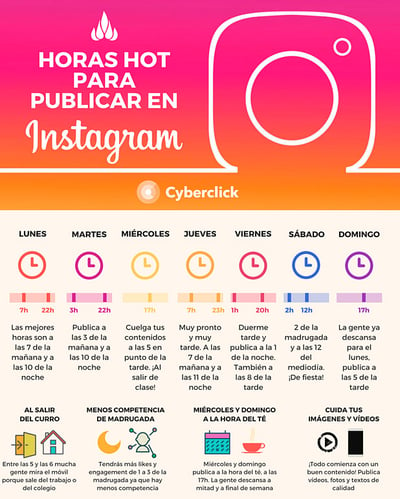 Como-ganar-diner-con-Instagram-en-7-pasos---horas-hot-para-publicar-en-Instagram-2019