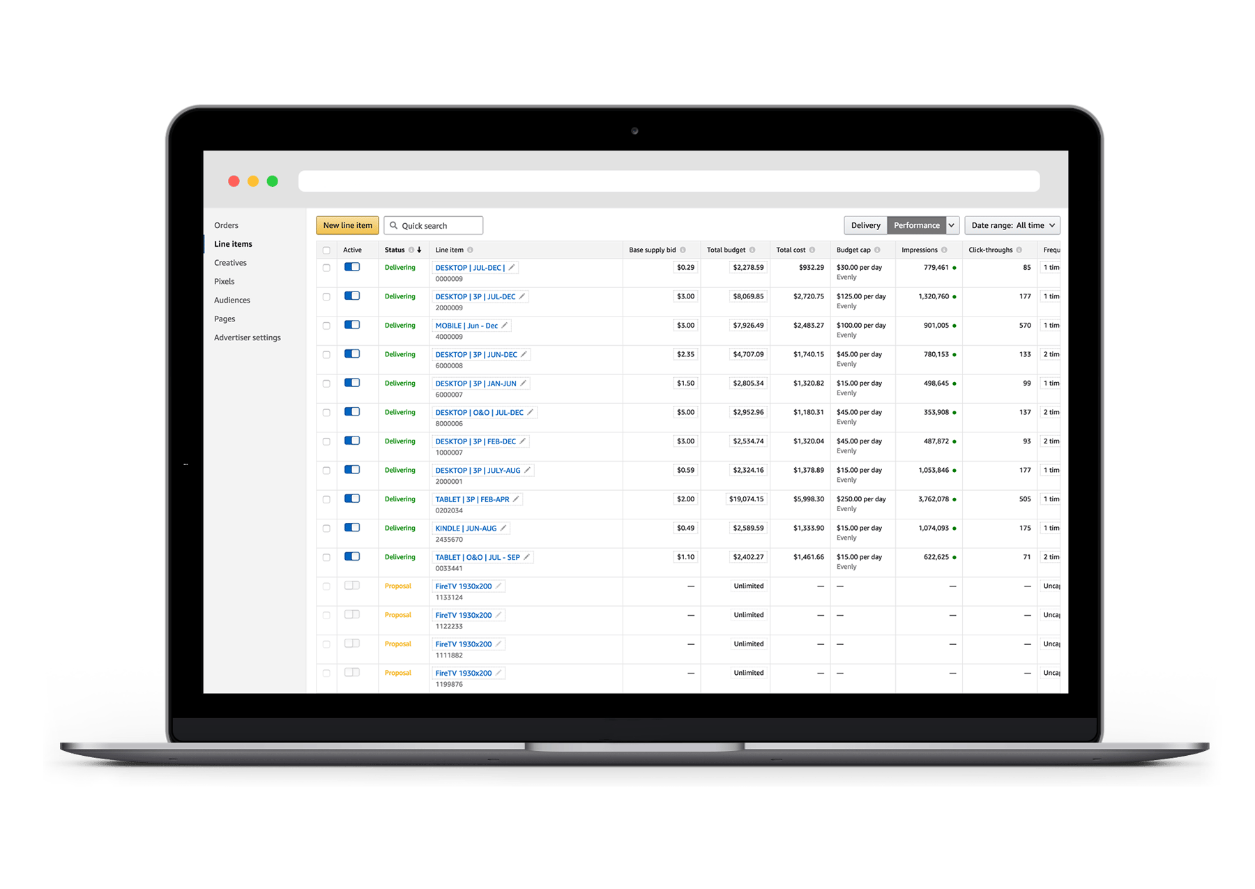 Amazon Advertising Attribution cómo funciona bien explicado