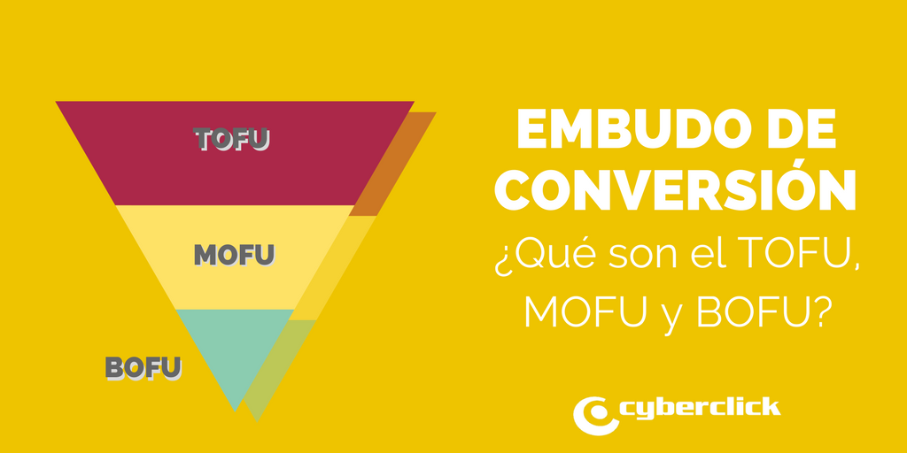Embudo o funnel de conversion bofu tofu y mofu