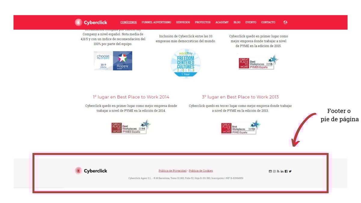 Footer o pie de página ejemplo