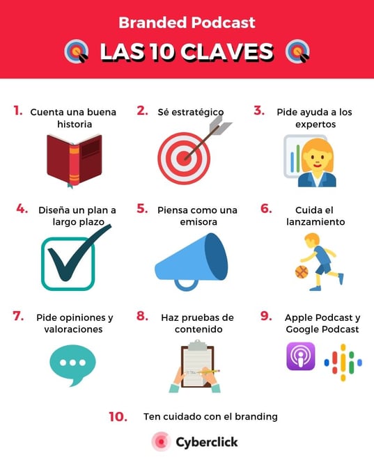 Infografia que es el branded podcast 10 claves para crear un buen contenido