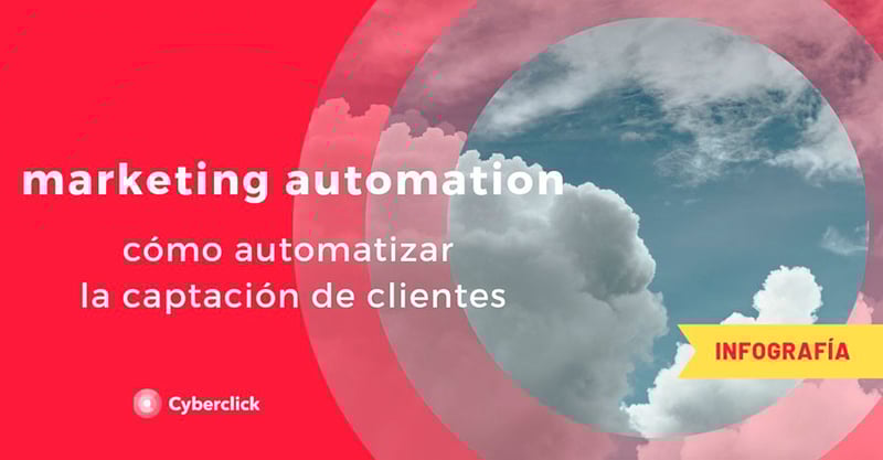 Marketing-automation-como-automatizar-la-captacion-de-clientes-1