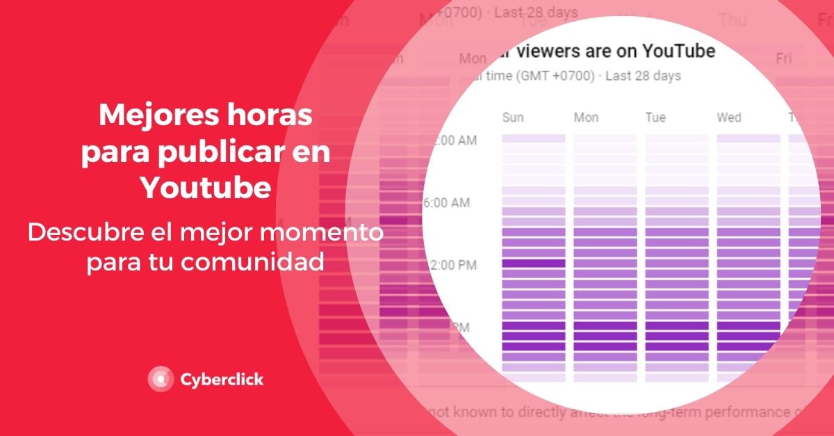 Mejores horas para publicar en YouTube