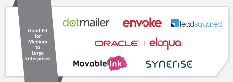 Mejores-herramientas-de-marketing-automation 3