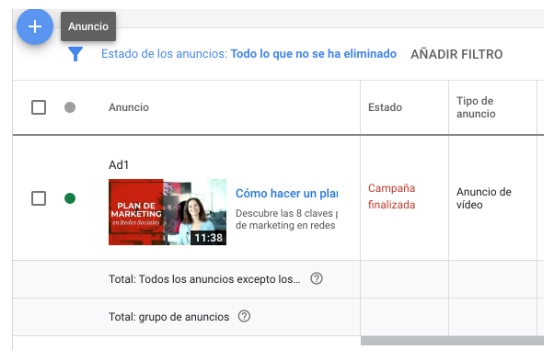 Remarketing en Google Ads