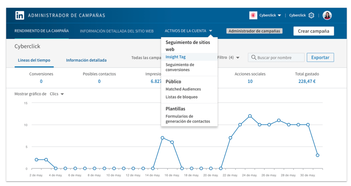 Remarketing en LinkedIn