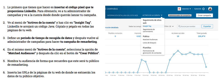 formas de hacer remarketing 3