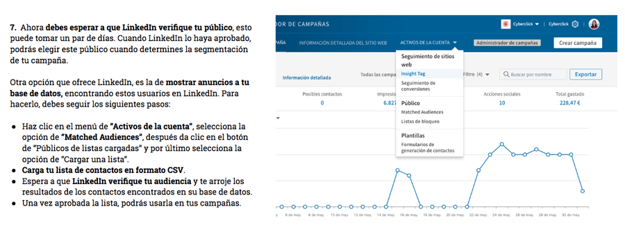 formas de hacer remarketing 4