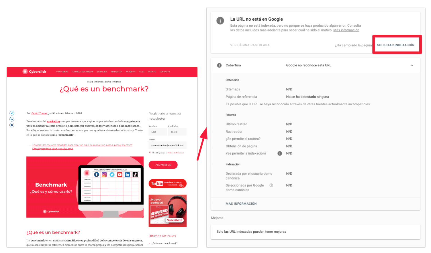 Google Search Console: tutorial completo y con ejemplos
