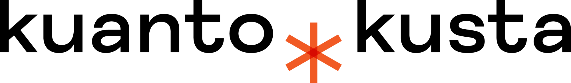 Logo de Kuanto Kuesta